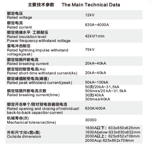 BS12主要技术参数.png