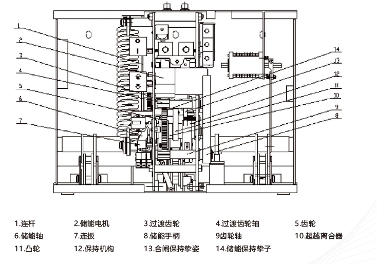 操作机构3.png